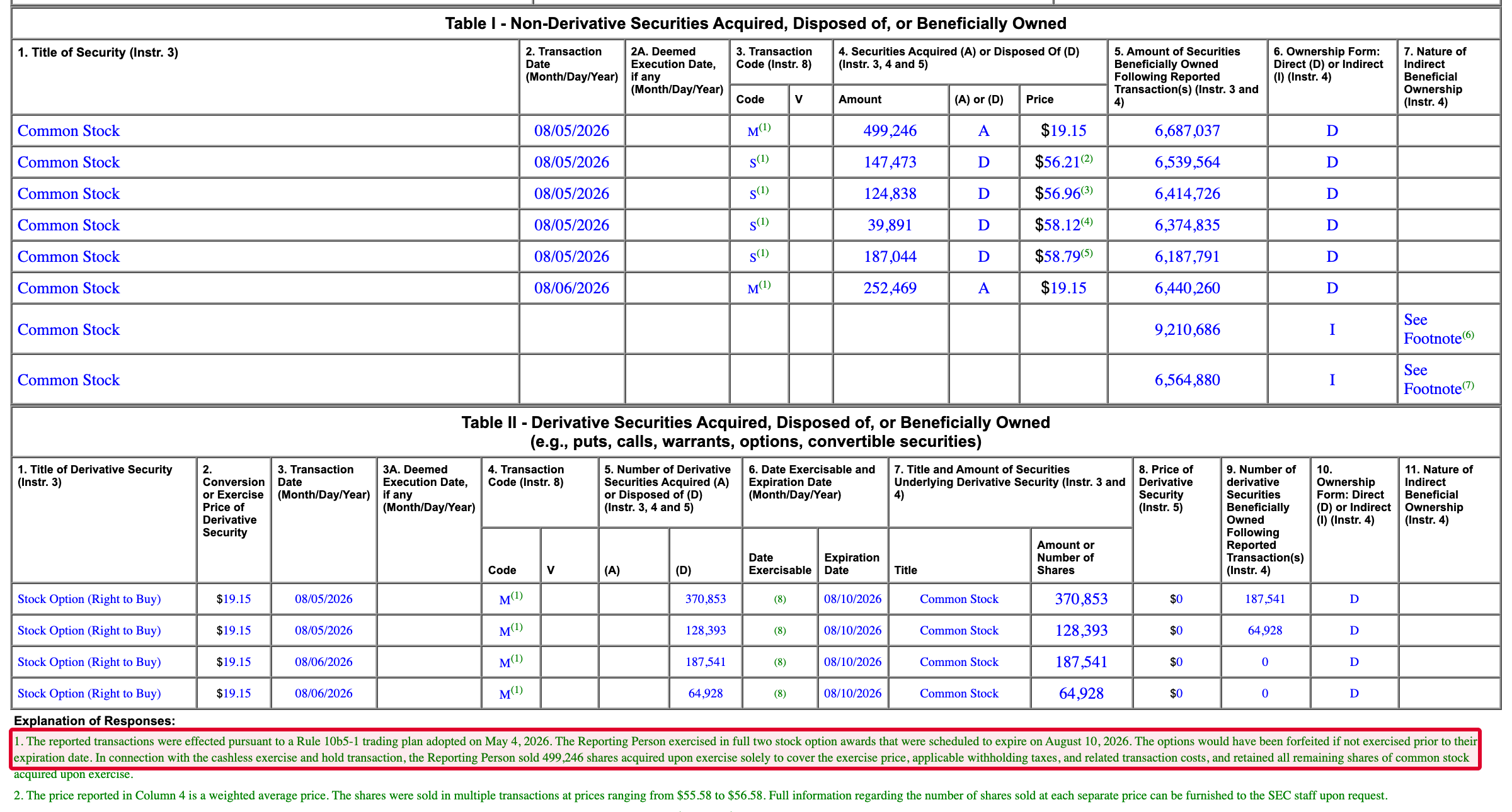 primary source document